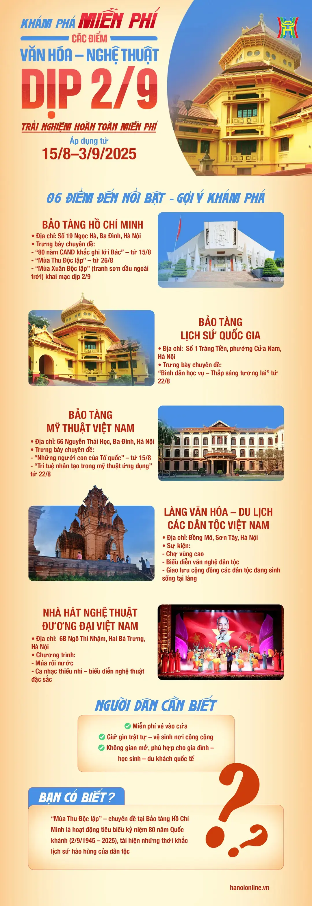 Đài PTTH Hà Nội